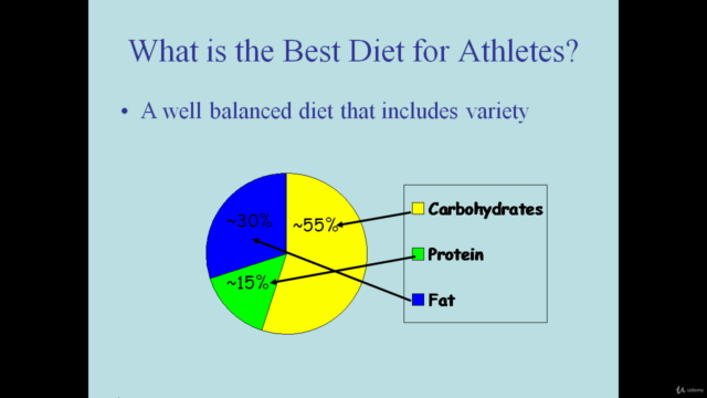 Athletic Workout HIIT and Scientific Nutrition living health – Screenshot 3