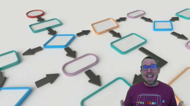 Great Customer Service with Emotional Intelligence – Screenshot 2