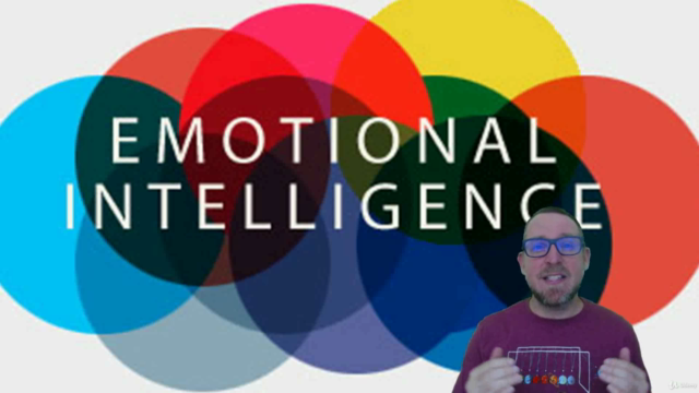 Great Customer Service with Emotional Intelligence – Screenshot 3