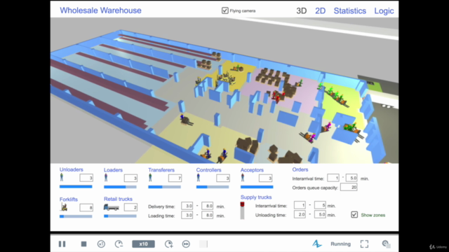Discrete-Events and Agent-Based simulations with AnyLogic – Screenshot 3