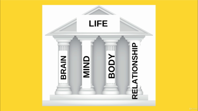 Benefits of MEDITATION - Based on RESEARCHES – Screenshot 1