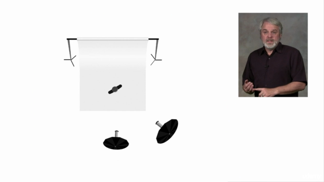 Beginners Guide to Studio Portrait Photography – Screenshot 3