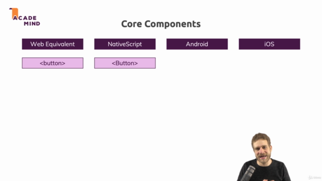 NativeScript + Angular: Build Native iOS, Android & Web Apps – Screenshot 3