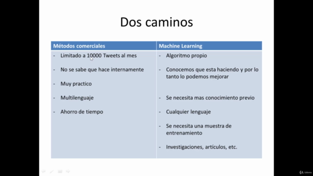 Machine Learning y Procesamiento de Lenguaje sin código – Screenshot 4