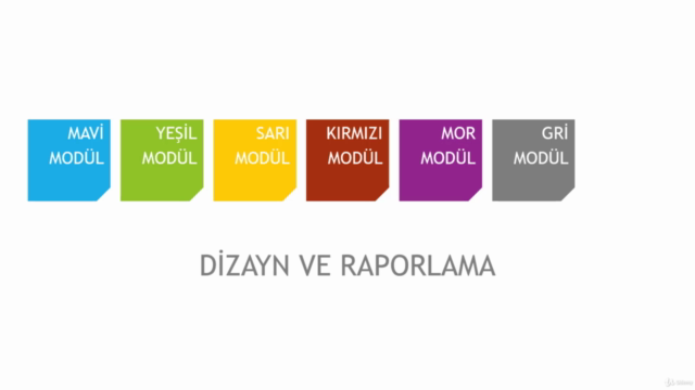 SAP2000 İLE BİLGİSAYAR DESTEKLİ YAPISAL ANALİZ EĞİTİMİ – Screenshot 3