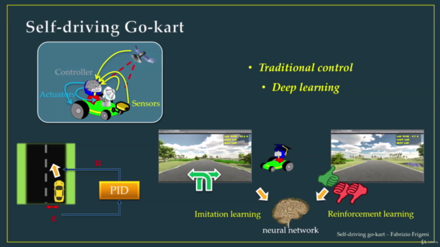 Self-driving go-kart with Unity-ML – Screenshot 4