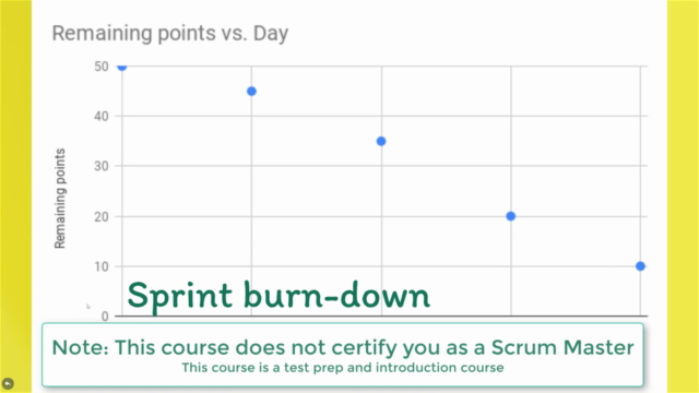 Agile Scrum Mastery: PSM 1, Cert. Scrum Master & Project Mgm – Screenshot 3