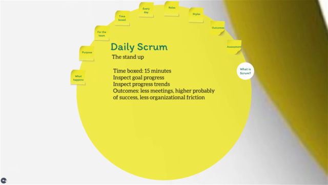 Agile Scrum Mastery: PSM 1, Cert. Scrum Master & Project Mgm – Screenshot 4