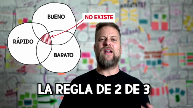 Freelancismo - La biblia de quienes trabajan por su cuenta – Screenshot 1