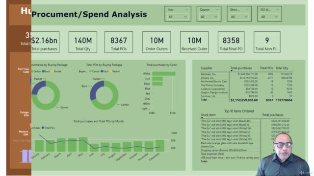 Power BI - Business Intelligence for Beginners to Advance – Screenshot 4
