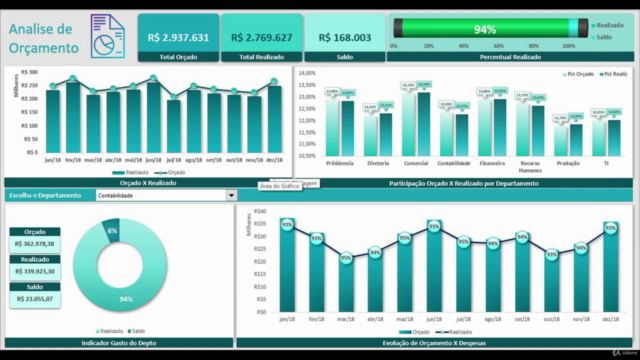 Curso de Excel Construindo Dashboards Profissionais. – Screenshot 4