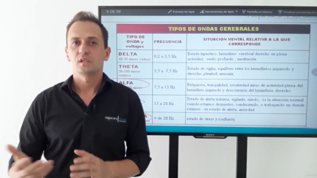 El funcionamiento del cerebro y la transformación personal – Screenshot 4
