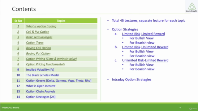 Basics of Option Trading [Hindi] – Screenshot 2