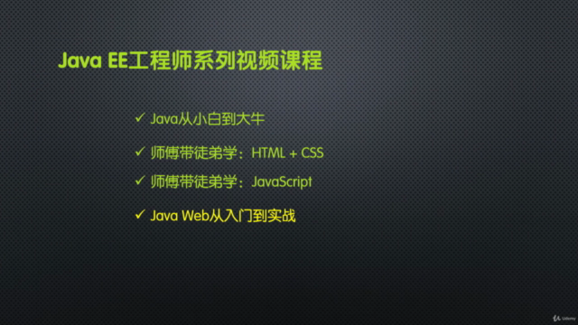 Java Web从入门到实战:老程序员手把手带您完成一个【网上商城】Web项目 – Screenshot 1
