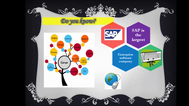 SAP Basis Complete Installation – Screenshot 2