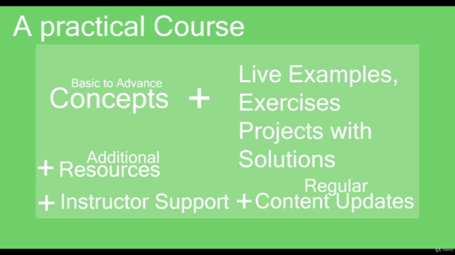 Learn HTML and CSS from Scratch - Build Responsive Websites – Screenshot 4