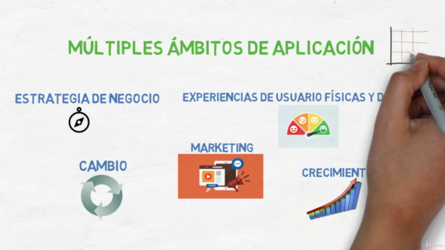 Design Thinking | De Cero a MAESTRO [2025] – Screenshot 3