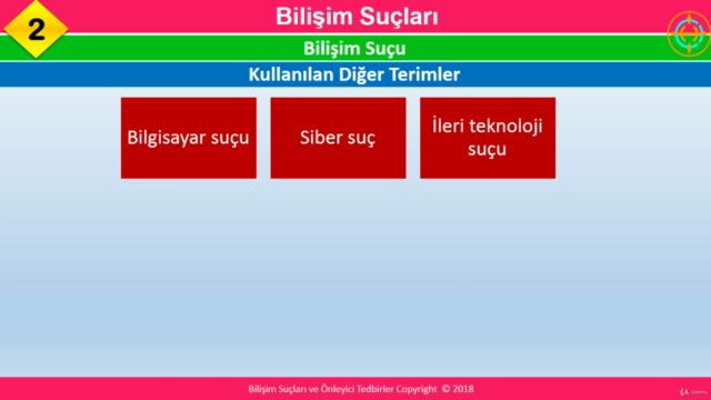 Bilgi Güvenliği Eğitimi – Screenshot 1