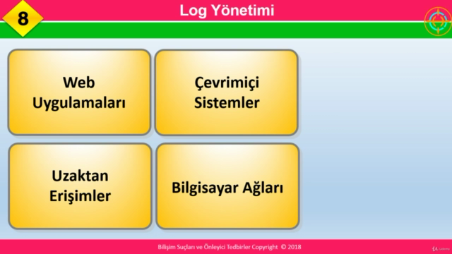 Bilgi Güvenliği Eğitimi – Screenshot 3