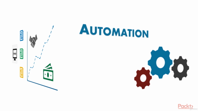 DevOps with Azure in Practice! – Screenshot 2