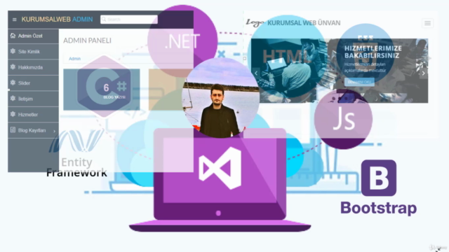 Asp.NET MVC Yönetim Panelli Kurumsal Web Sitesi Eğitimi – Screenshot 1