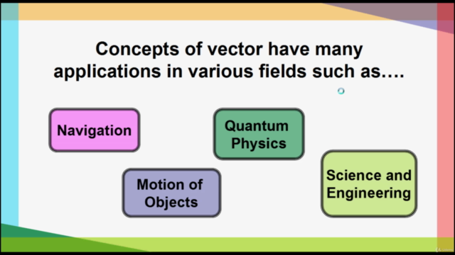 Master the Fundamentals of Vectors – Screenshot 2