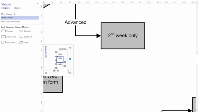 Microsoft Visio Introduction: Turn Information into Graphics – Screenshot 1