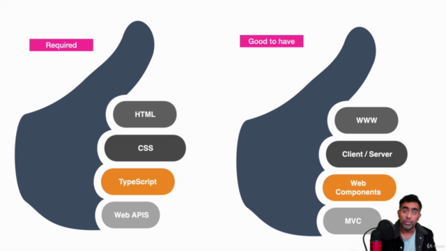 Angular - Complete Essential Guide – Screenshot 4