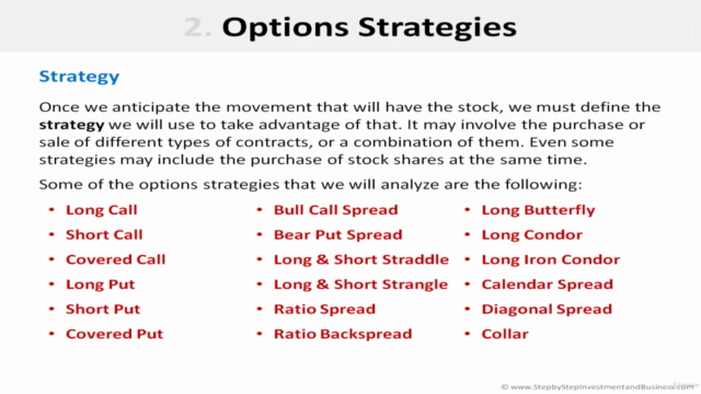 How to Invest in Options - Screenshot_01