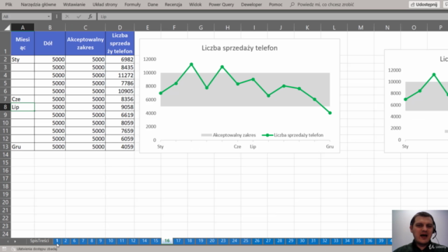Excel Dashboard (Panele Menedżerskie) – Screenshot 1