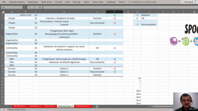 Excel Dashboard (Panele Menedżerskie) – Screenshot 2