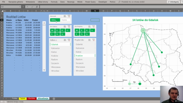 Excel Dashboard (Panele Menedżerskie) – Screenshot 4