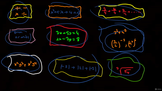 Sıfırdan Zirveye Temel Matematik Eğitimi – Screenshot 3