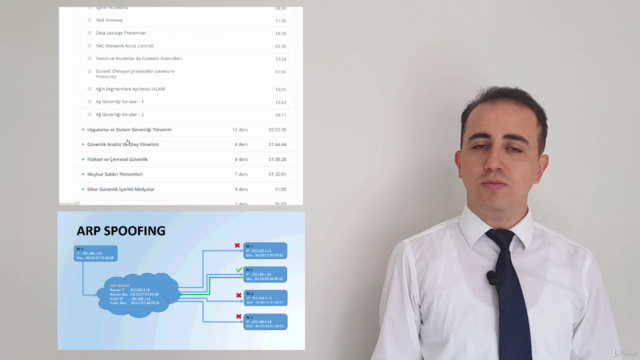 Siber Güvenlik Teknolojileri ve Süreçleri – Screenshot 4