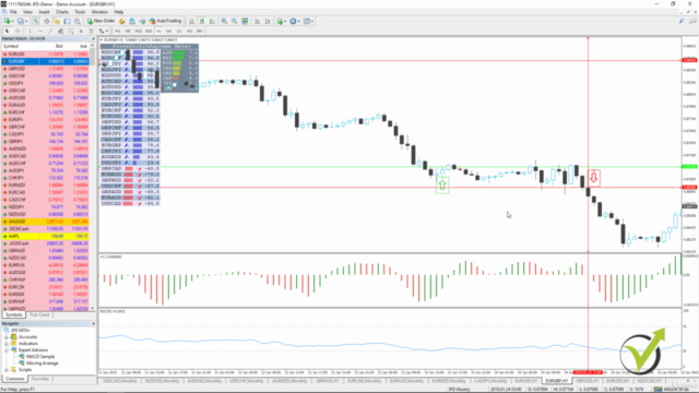MetaTrader 4 Forex Platform: Start Trading with a Pro Trader - Screenshot_03