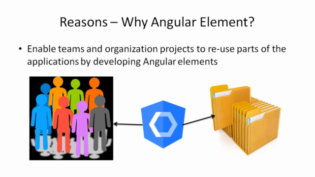 Angular 8 and 9 - Elements – Screenshot 2