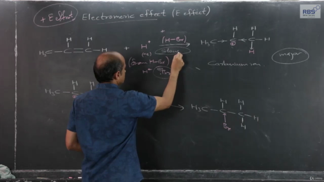 General Organic chemistry basics(+10hours) for 11th std &MCQ – Screenshot 2