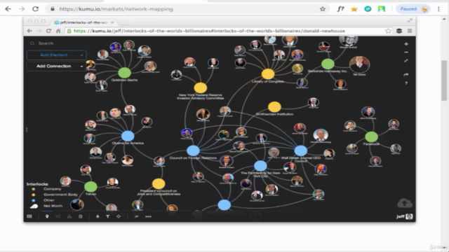 Social Media /Network Investigation and Intelligence (OSINT) – Screenshot 1