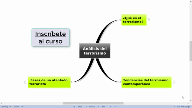 Análisis del Terrorismo – Screenshot 1