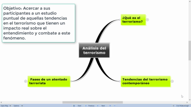 Análisis del Terrorismo – Screenshot 2