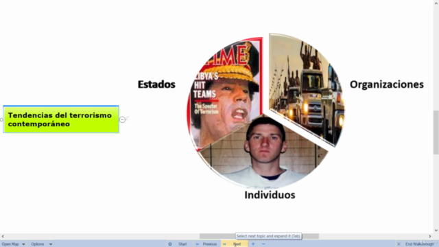 Análisis del Terrorismo – Screenshot 3