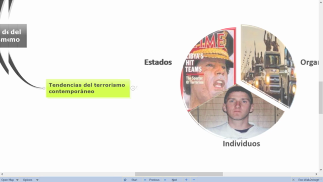 Análisis del Terrorismo – Screenshot 4