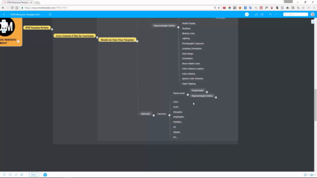 Minicurso Revit Template Perfeito – Screenshot 3