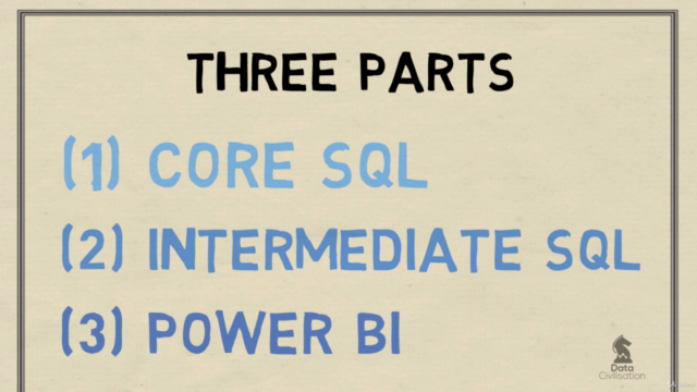 SQL & Power BI: Your Data Analytics & Visualisation Journey – Screenshot 3