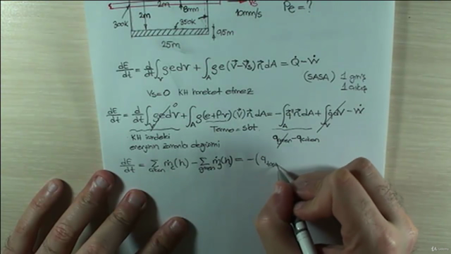 Mühendisler için ISI Transferi Heat Transfer – Screenshot 2