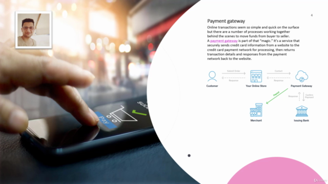 Mastering PayPal for Online Sales With simple programming – Screenshot 4