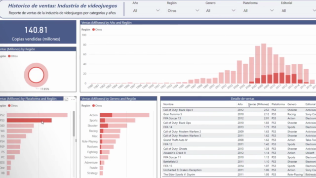 Curso Power BI – Análisis de Datos y Business Intelligence – Screenshot 2