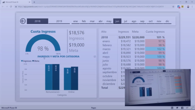 Curso Power BI – Análisis de Datos y Business Intelligence – Screenshot 3