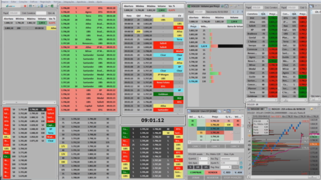 Sacadas Para Tape Reading - Fluxo De Ordens – Screenshot 1