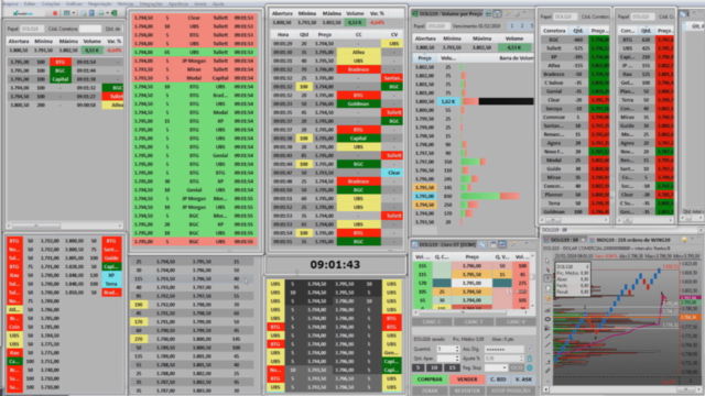 Sacadas Para Tape Reading - Fluxo De Ordens – Screenshot 2